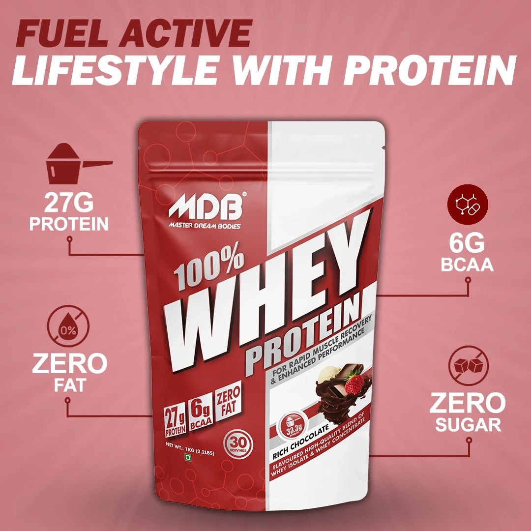 Whey Protein